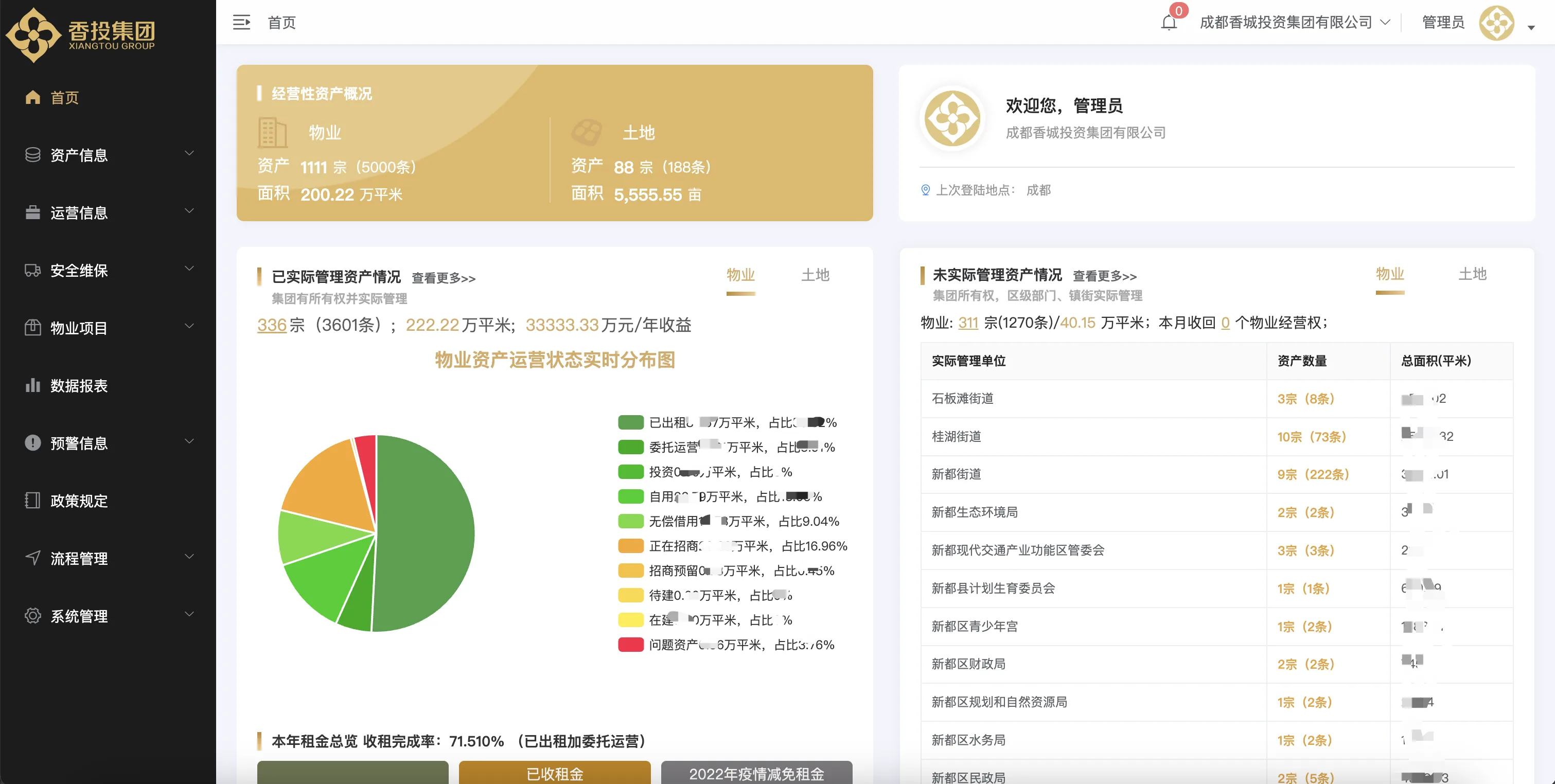 资产管理系统项目界面